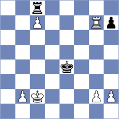 Javakhishvili - Limontas (Chess.com INT, 2020)