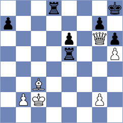Velcheva - Doncheva (Borovetz, 2008)