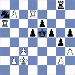Bakhmatov - Blayvas (Recklinghausen, 2002)