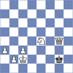 Zazali - Abdul Rasheed (Chess.com INT, 2020)