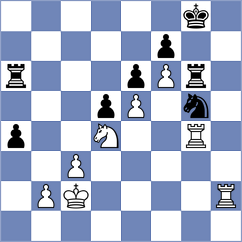 Sychev - Levitskiy (chess.com INT, 2025)