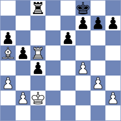 Zhang - Liu (Liaocheng CHN, 2024)