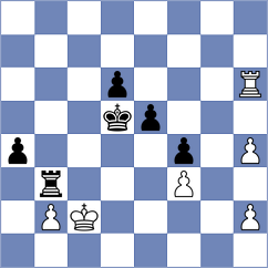 Ochoa - Kawuma (Turin, 2006)