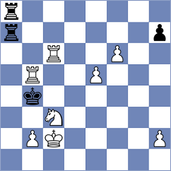 Shapiro - Bardyk (chess.com INT, 2024)