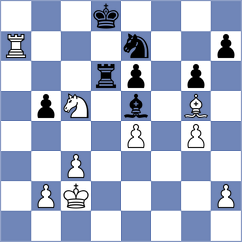 Wagh - Tomaszewski (chess.com INT, 2023)