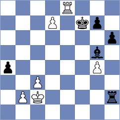 Sailer - Chirivi C (chess.com INT, 2023)
