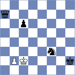 Isaeva - Ovezova (Ashkhabad, 2000)