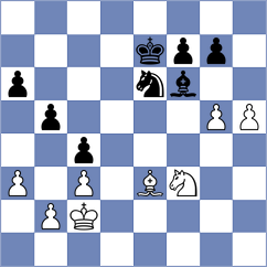Kramnik - Can (chess.com INT, 2024)