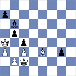 Jonkman - Gorovets (chess.com INT, 2024)