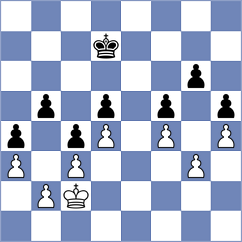 Kislov - Yunker (chess.com INT, 2024)
