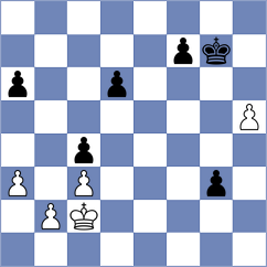 Aitbayev - Guliev (Chess.com INT, 2021)