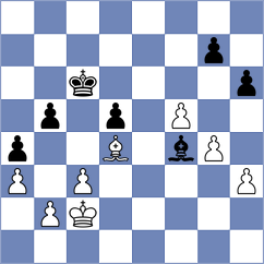 Ruperez Benito - Pang (chess.com INT, 2025)