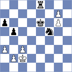 Gelman - Laddha (chess.com INT, 2025)
