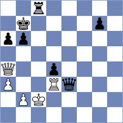 Harris - Shvedova (chess.com INT, 2023)