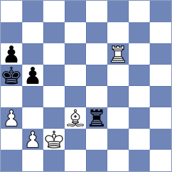 Gubanov - Aqib Javaid Butt (chess.com INT, 2022)