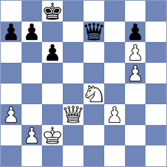 Gergacz - Kovacs (Hungary, 2007)