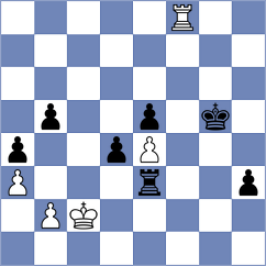 Djordjevic - Radovic (Pirot SRB, 2025)