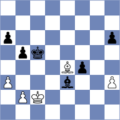 Indjic - Colas (chess.com INT, 2024)
