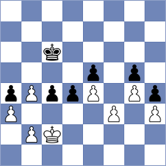 Ismayil - Khodabandeh (chess.com INT, 2024)