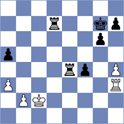 Goodkind - Kosteniuk (Chess.com INT, 2020)