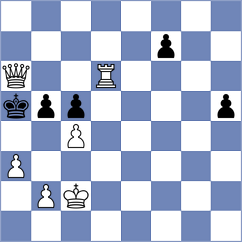Vshivkov - Jaivardhan (chess.com INT, 2024)