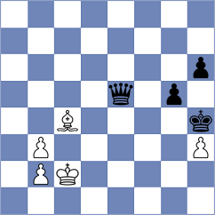 Buscar - Budrewicz (chess.com INT, 2021)