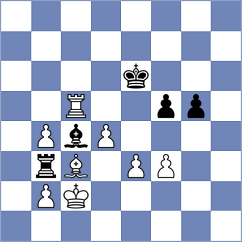 Ferrara - Gong Qianyun (chess.com INT, 2025)
