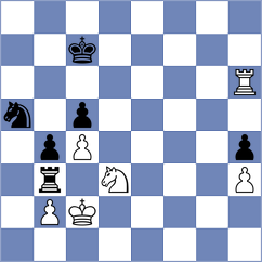 Muzychuk - Danielian (New York USA, 2024)