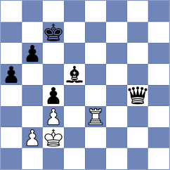 Moeller - Pakleza (chess.com INT, 2025)