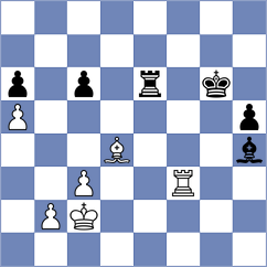 Rogov - Lacasa Diaz (chess.com INT, 2024)