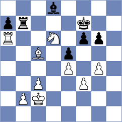 Rastbod - Rao (chess.com INT, 2025)