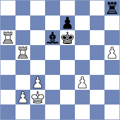 Amangeldy - Dvirnyy (chess.com INT, 2025)