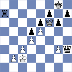 Malicka - Reinecke (chess.com INT, 2024)
