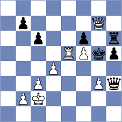 Sarana - Anton Guijarro (chess.com INT, 2025)