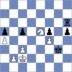 Gomez Falagan - Manukian (chess.com INT, 2024)