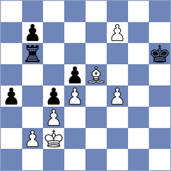 Fiskaaen - Ady (chess.com INT, 2025)