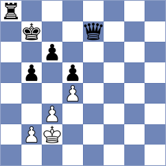 Carrillo Marval - Cagliumi (chess.com INT, 2025)