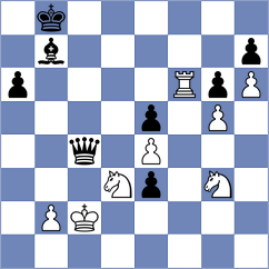 Cruz Gomez - Bolourchifard (chess.com INT, 2023)