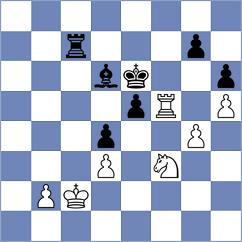 Goutham Krishna H - Nesterov (Tashkent UZB, 2025)