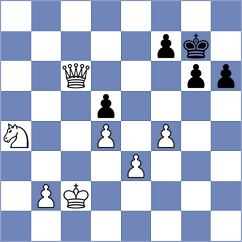 Bakhrillaev - Awoki (chess.com INT, 2024)