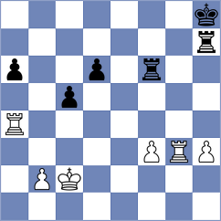 Djordjevic - Gurevich (chess.com INT, 2025)