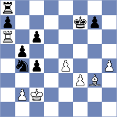 Briscoe - Suich (chess.com INT, 2024)