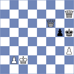 Pranav - Cahaya (chess.com INT, 2025)