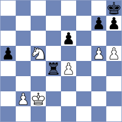 Sarkar - Goh (chess24.com INT, 2020)