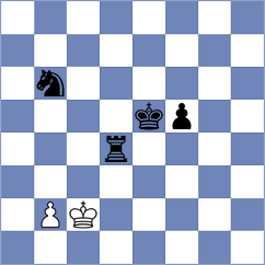 Floresvillar Gonzalez - Bueno (chess.com INT, 2025)