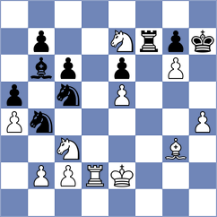 Meskovs - Zubov (Chess.com INT, 2020)