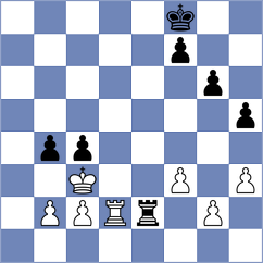 Amin-Erdene - Gong (Bangkok THA, 2024)