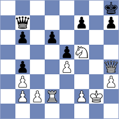 Shanmathi Sree S - Jimenez Salas (FIDE Online Arena INT, 2024)