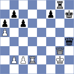 Sharshenbekov - Sarana (chess.com INT, 2025)