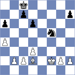 Chen - Shubhi Gupta (chess.com INT, 2025)